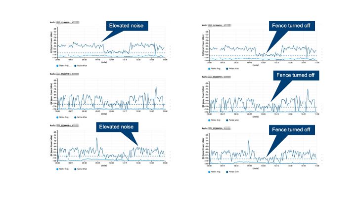 AVQA screenshots