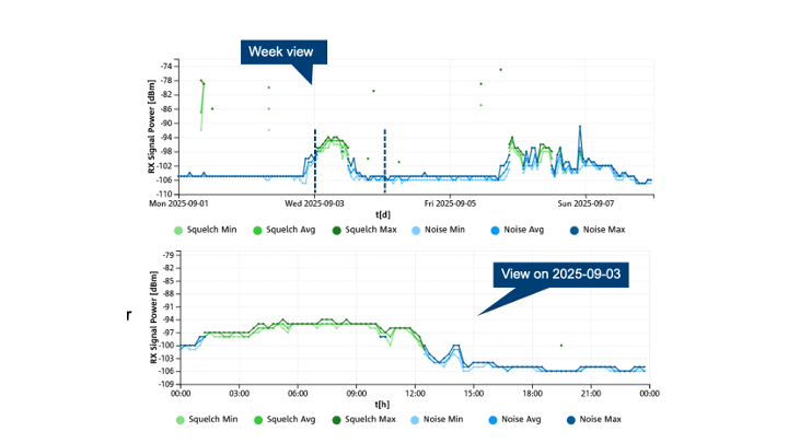 screenshots of AVQA
